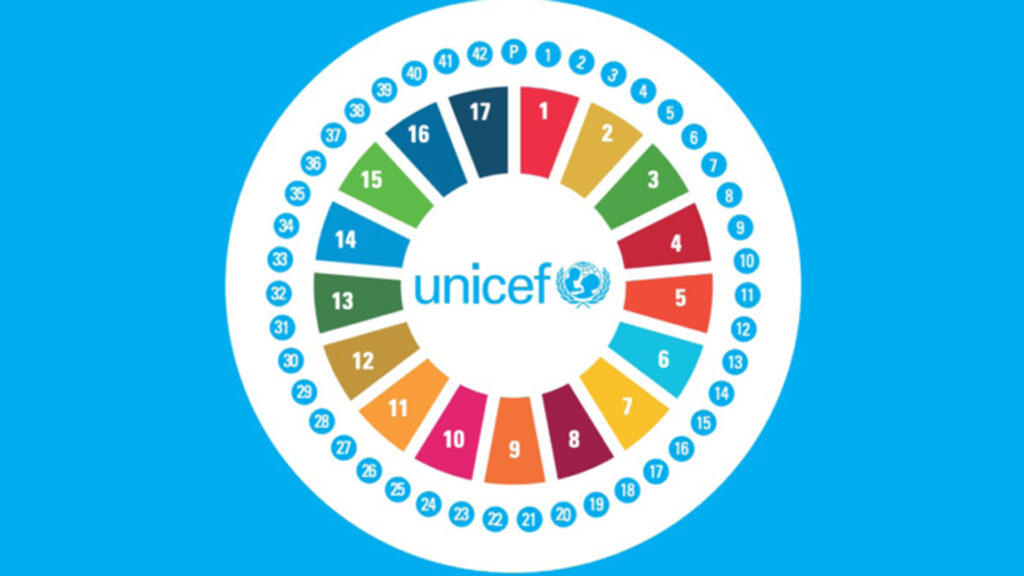 Global Citizenship – Signposts for Global Citizenship